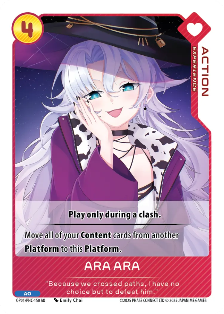 ARA ARA PHC-150